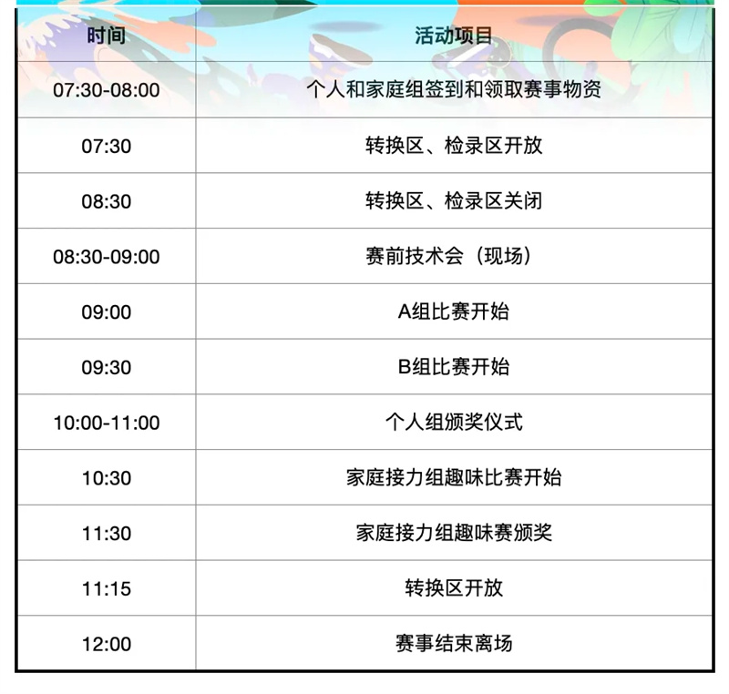 531流程